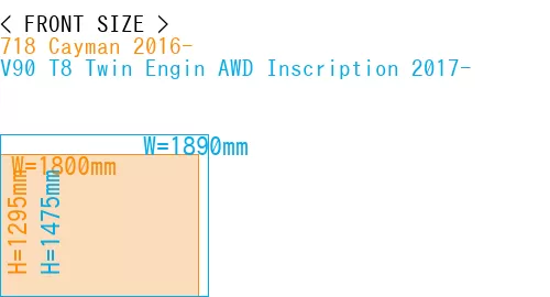 #718 Cayman 2016- + V90 T8 Twin Engin AWD Inscription 2017-